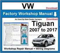 VW Tiguan Workshop Repair Manual Download